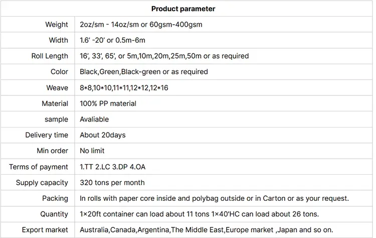 Geotextile Grass Barrier Black Weed Barrier Fabric Mat